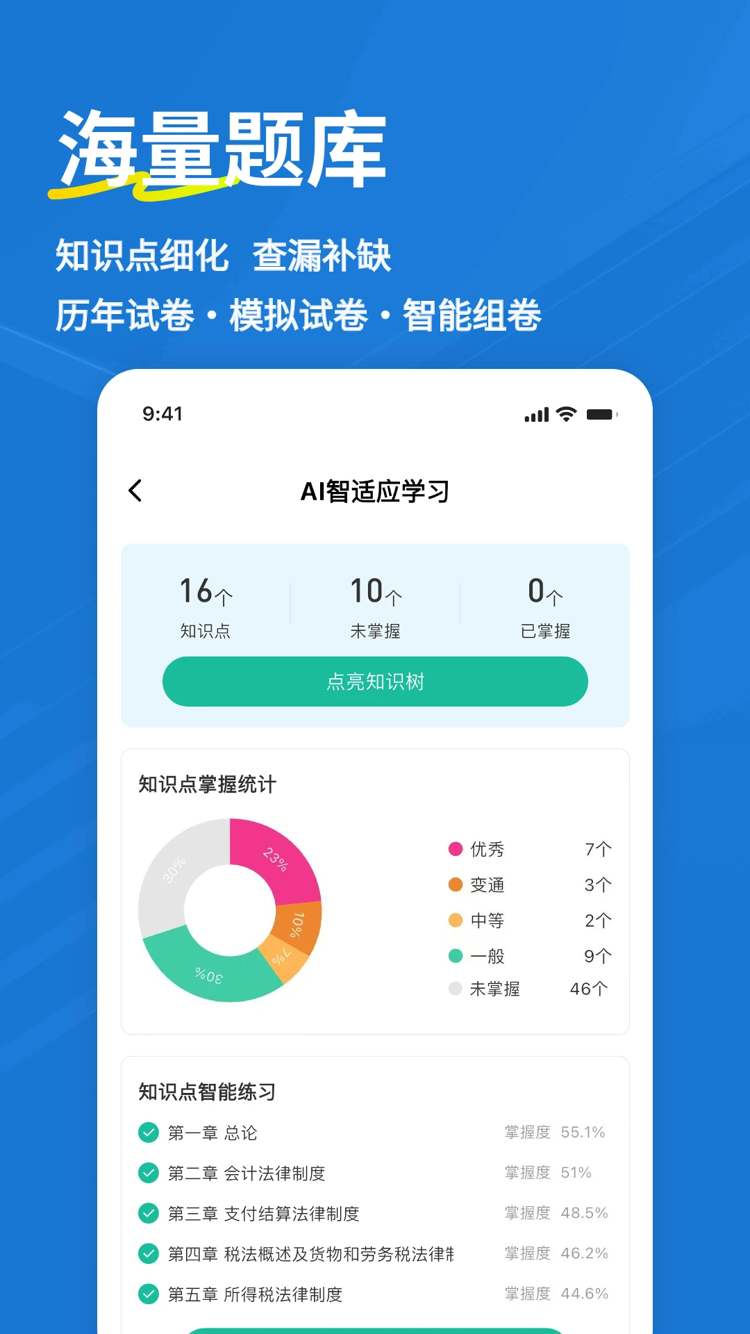 初级会计练题狗