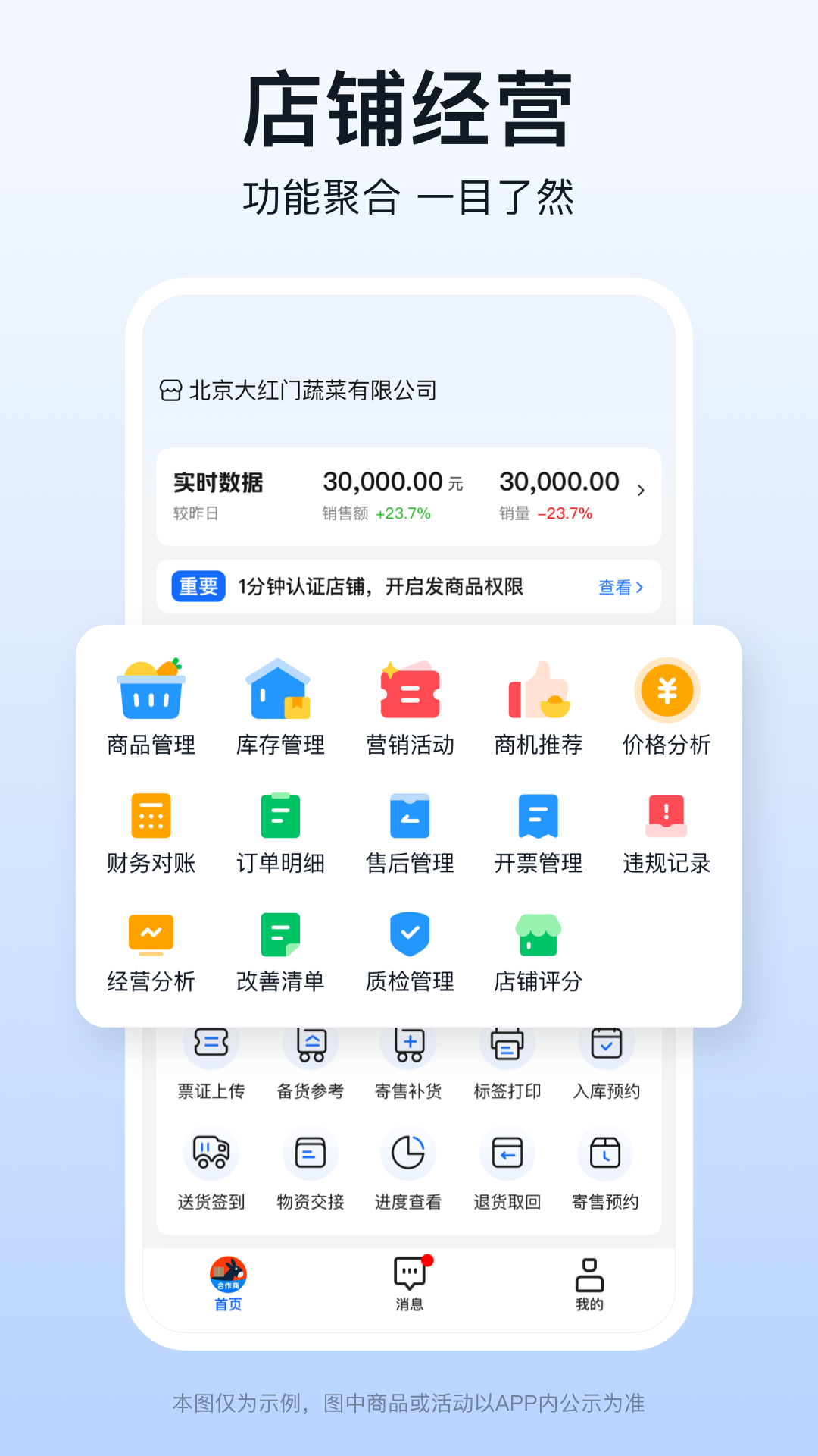 快驴合作商