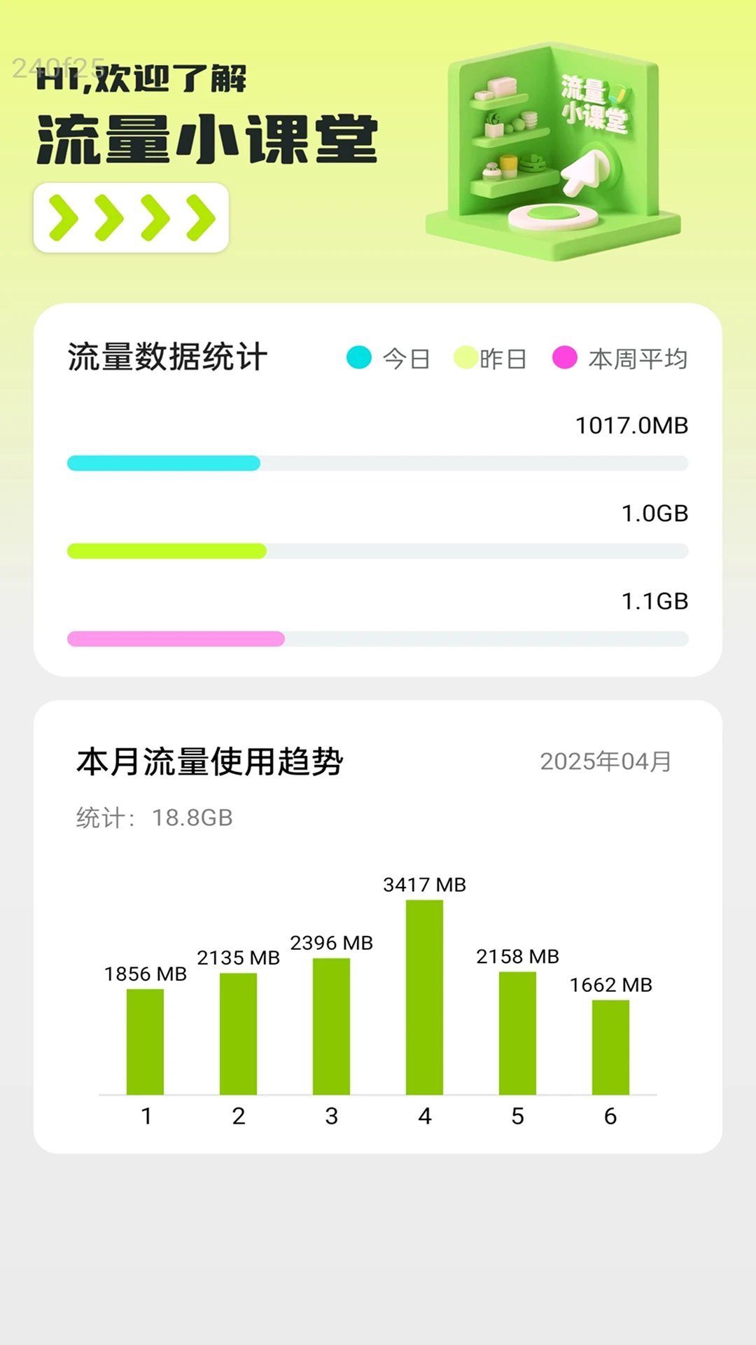 智慧省流量
