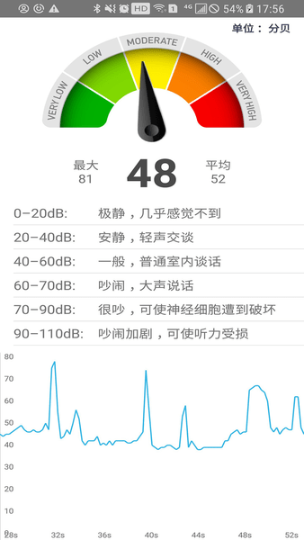 AR Measure Assistant