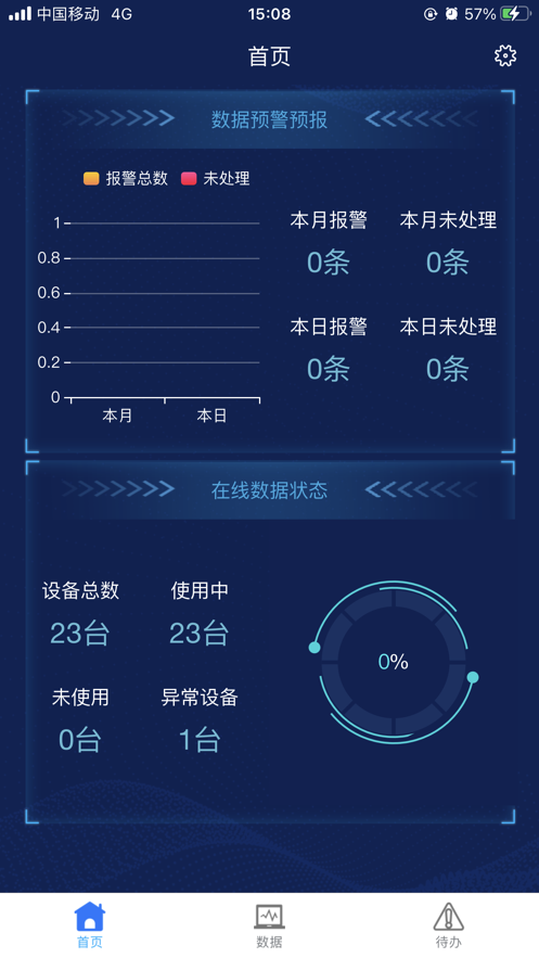 环保管家