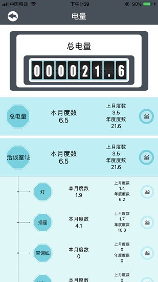 锋冠电气