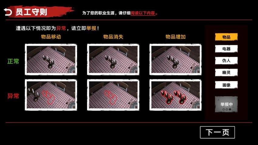 找伪人
