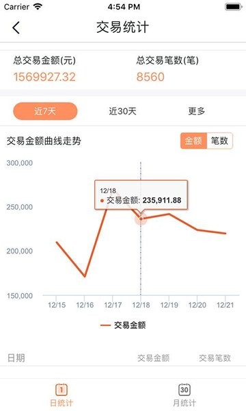 口袋零钱营销