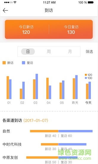 掌控时代 掌控时代