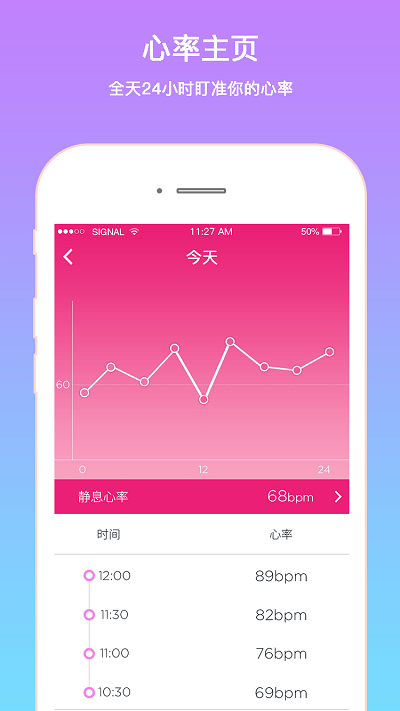 smart time中文版