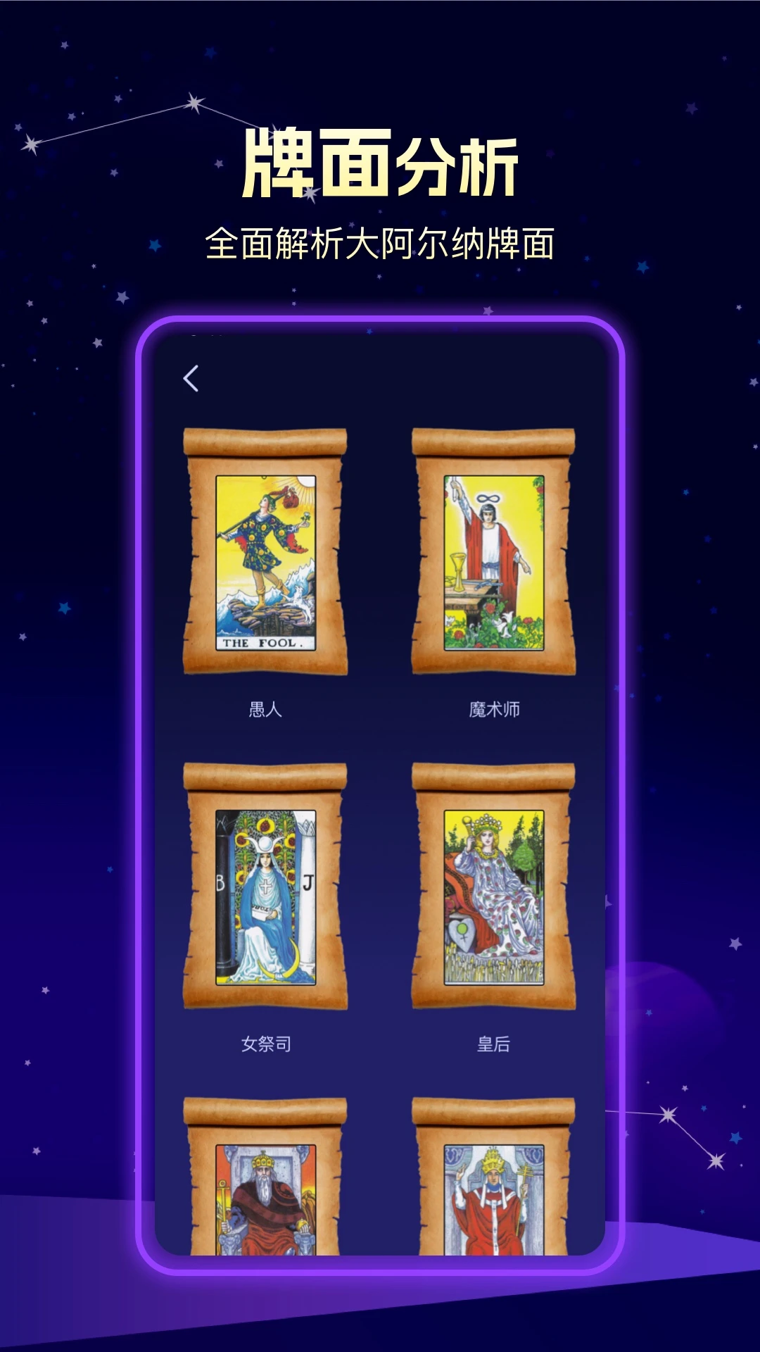 上升星座 上升星座