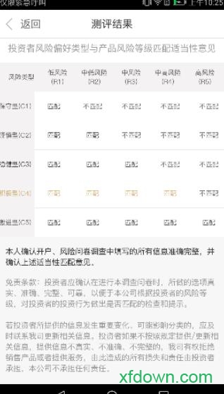 睿远基金