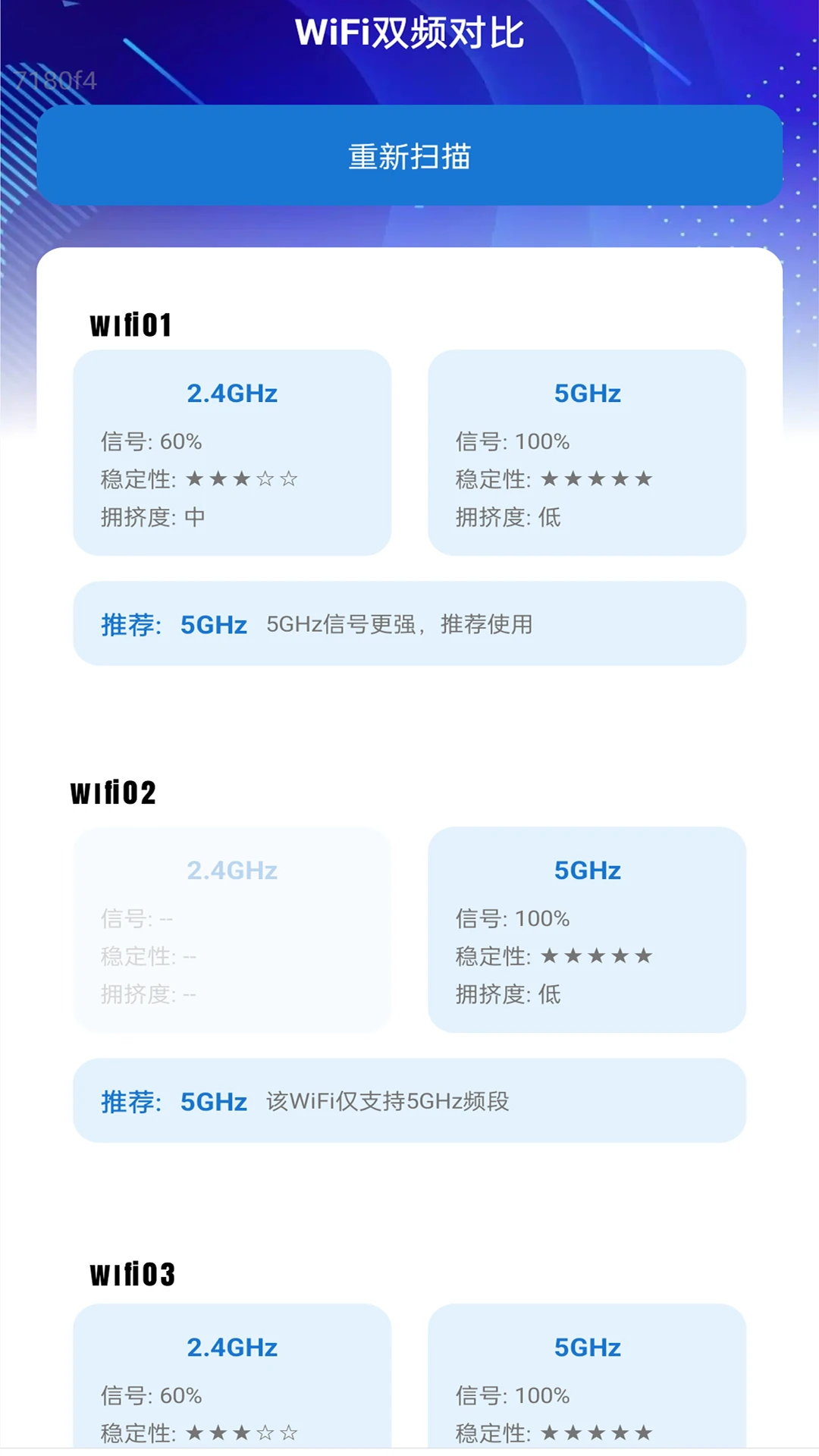 超稳WiFi