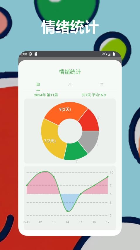 Mubble洗心日记 Mubble洗心日记