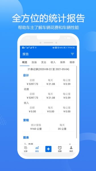 智管平台