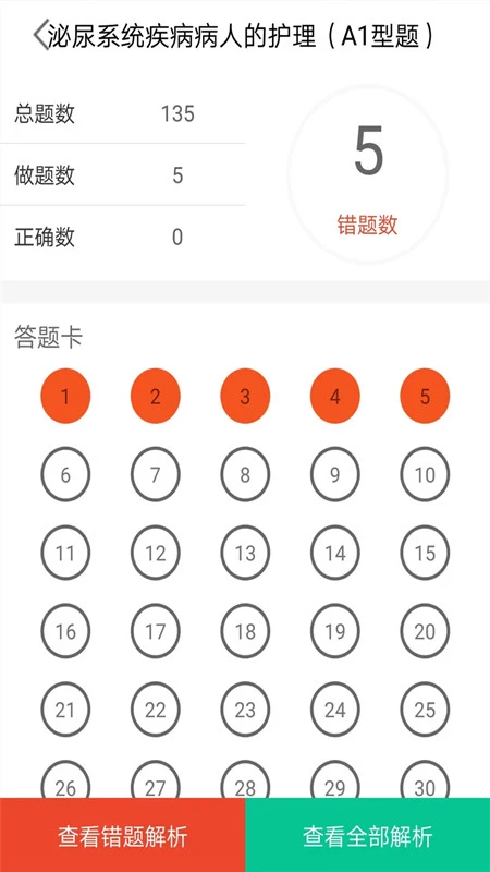 全题库