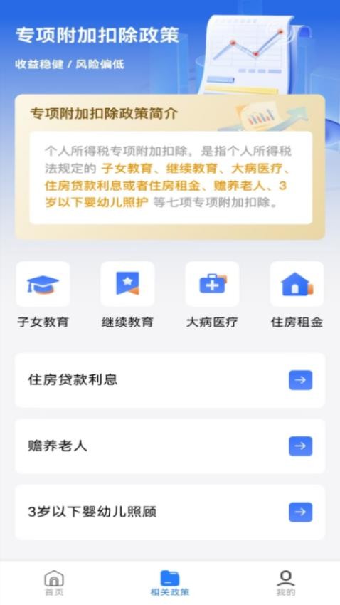电子发票在线助手