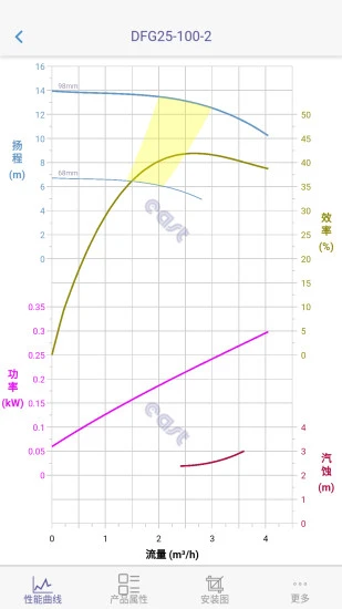 东方泵业选型
