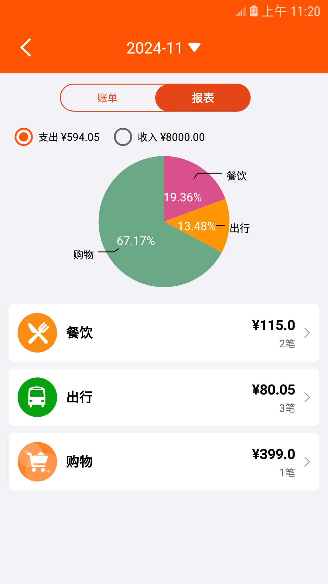 红火管家 红火管家