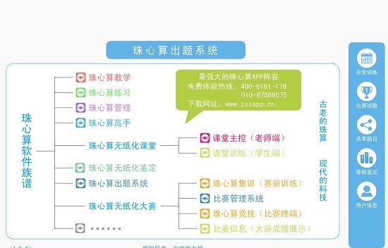 珠心算出题