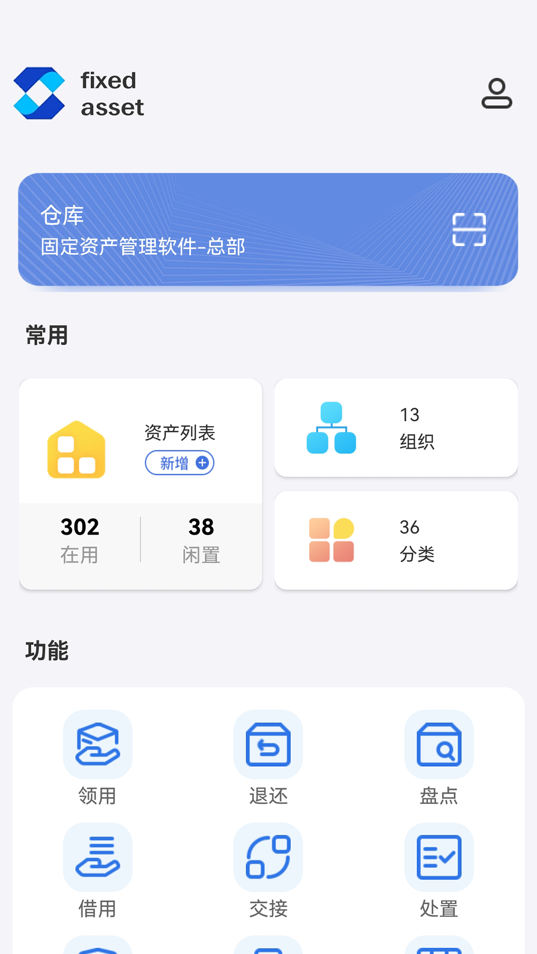 阿仓固资
