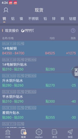 天下金属