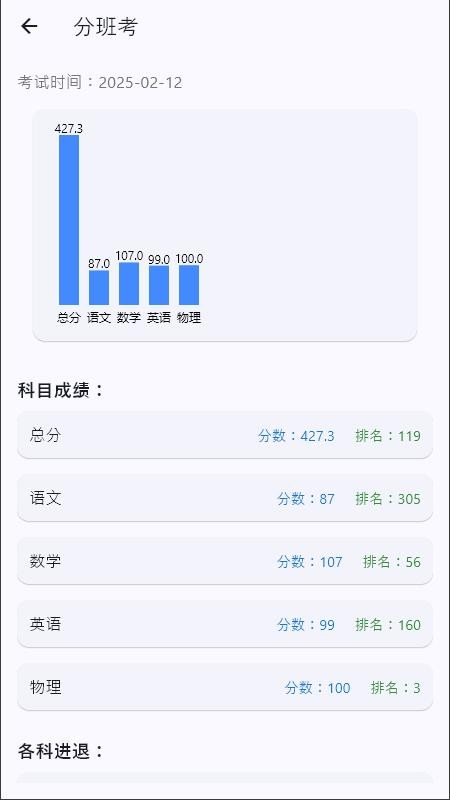 电子成绩单