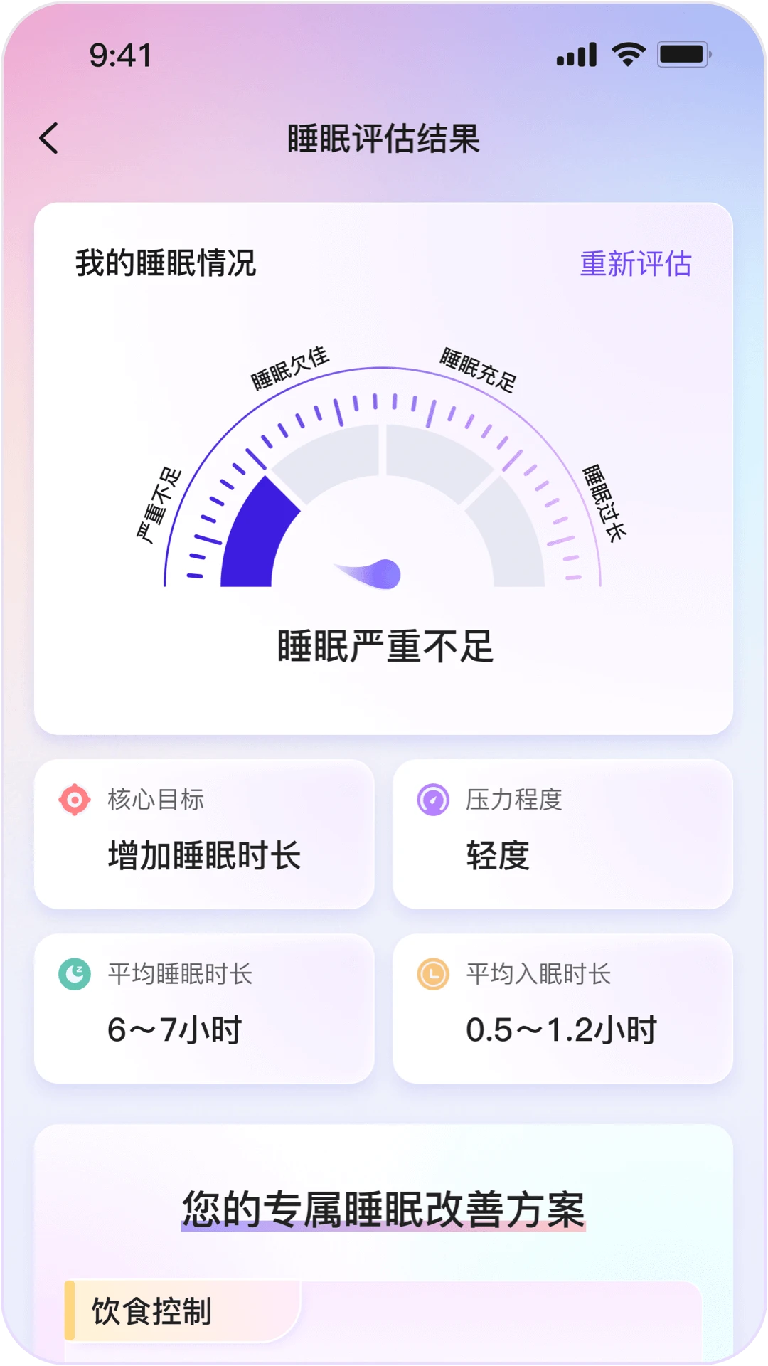 安医达