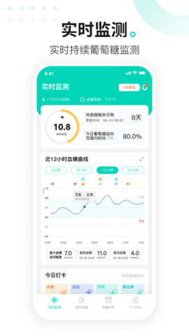 动态监测共享版