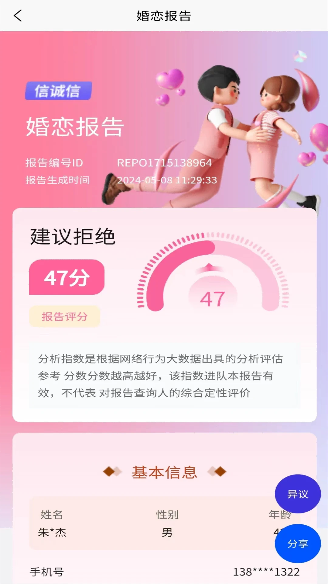 信诚信