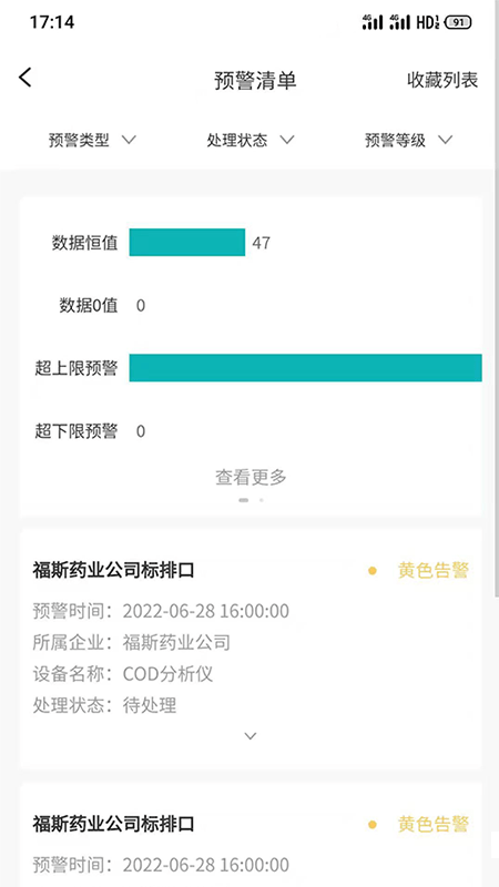 云环