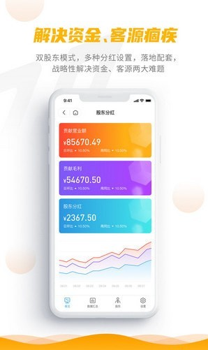 客聚集Pro