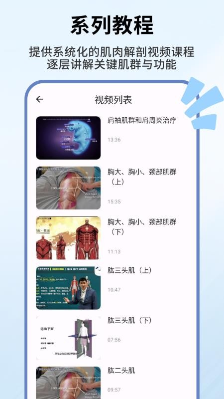 人体解剖学图谱