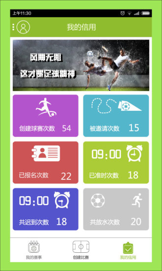 微足记