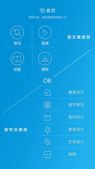 兼职闲鱼