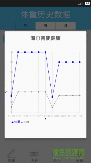 海尔智能家居 海尔智能家居