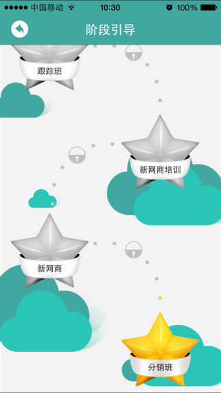 万色城商学院