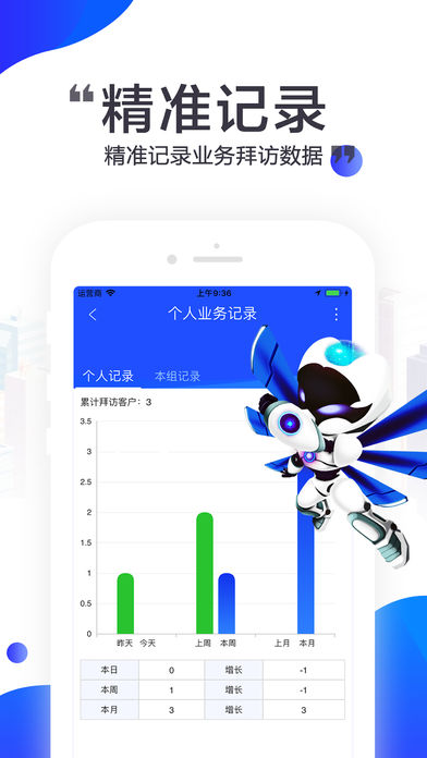 云媒云管理
