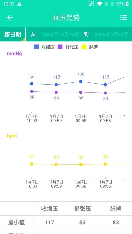 此刻健康最新版 此刻健康最新版