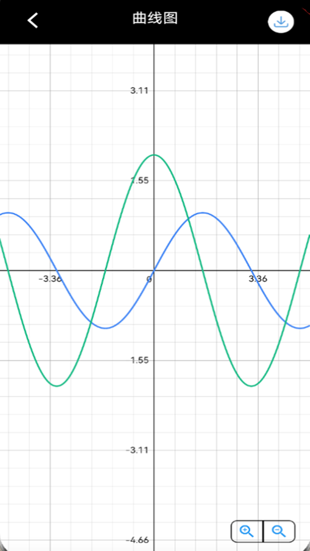 科学换算器