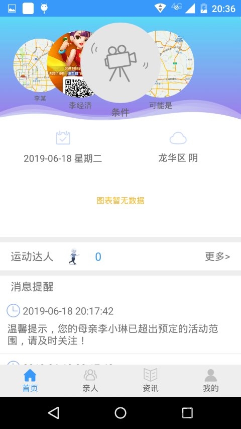 衣带保 衣带保
