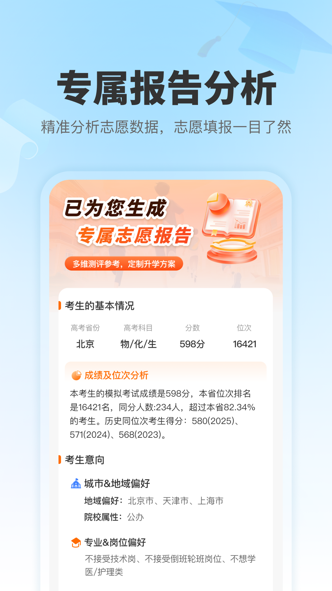 志愿无忧