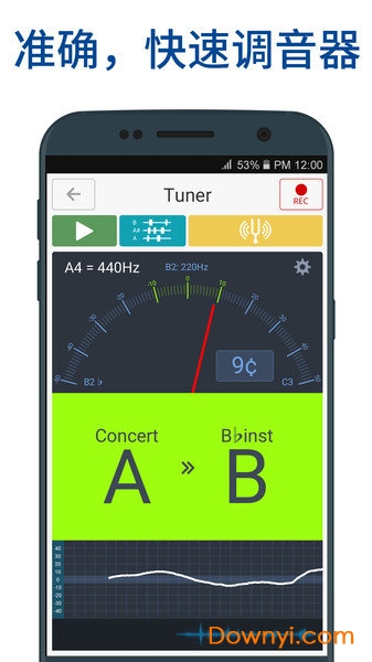 Soundcorset tuner & metronome