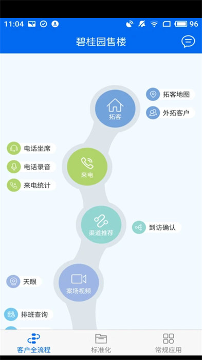 碧桂园售楼 碧桂园售楼