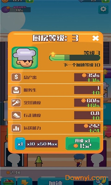 模拟快餐厅