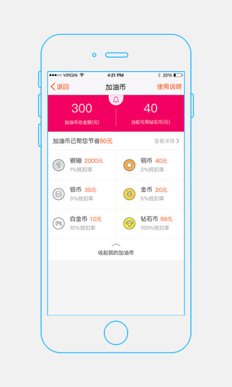 国通石油