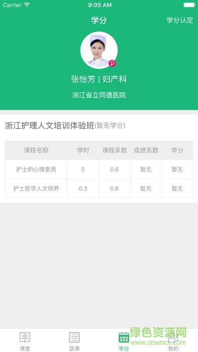 优图护理