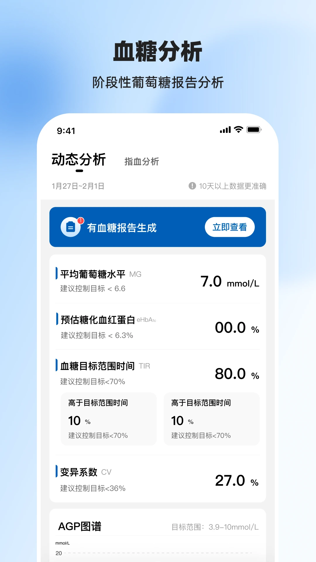 欧姆龙动态