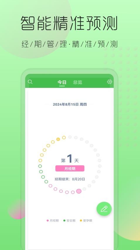 大姨妈月经提醒 大姨妈月经提醒