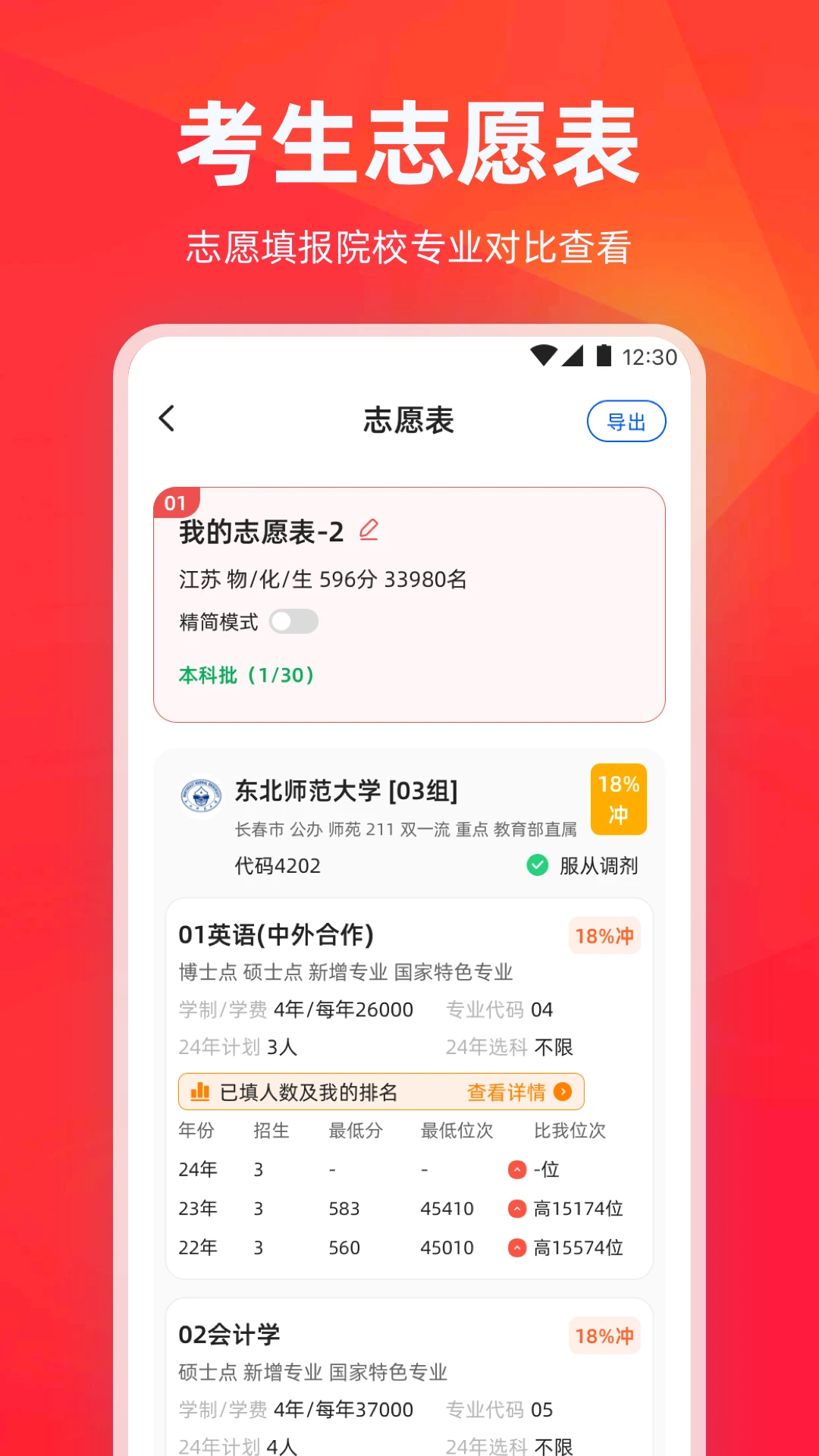 高考志愿填报指导