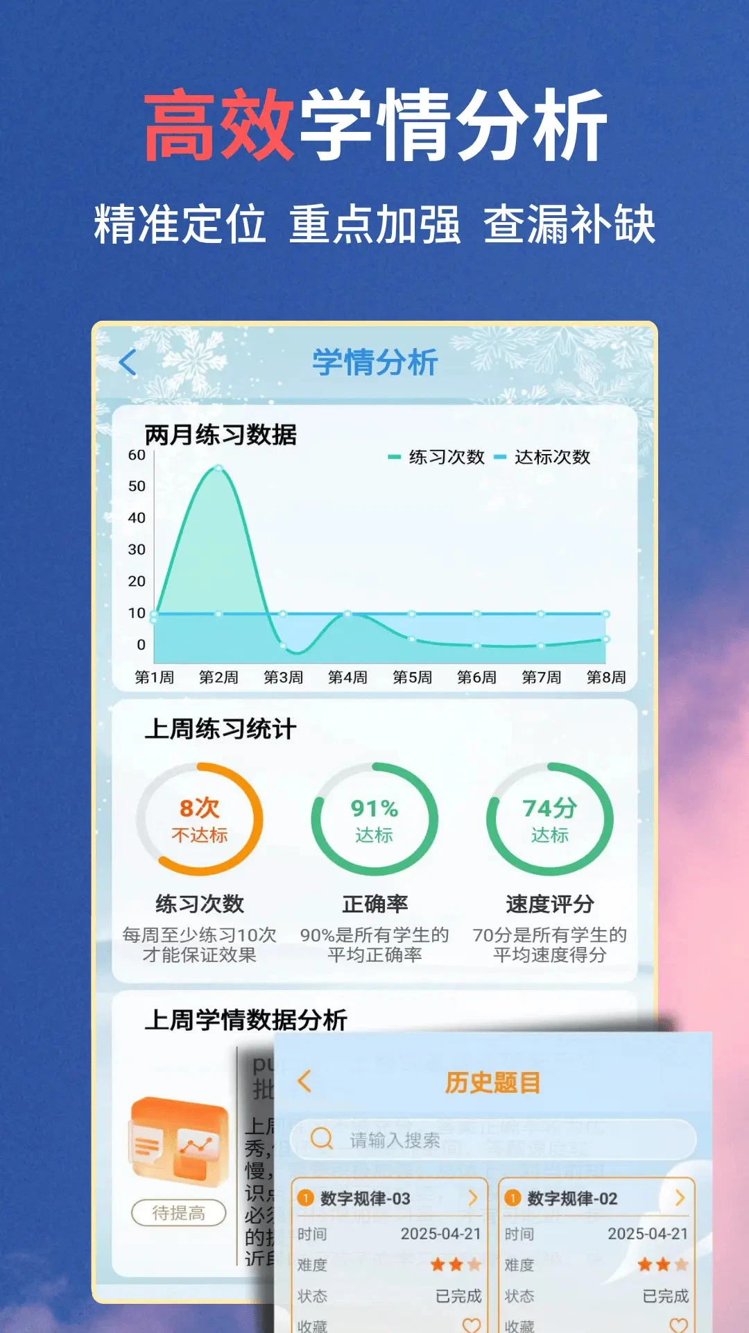 思维天天练