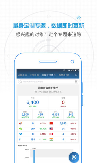 译见
