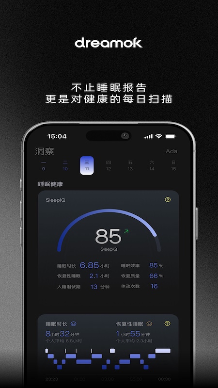 智梦可