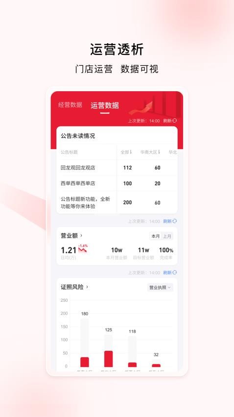 喜姐通
